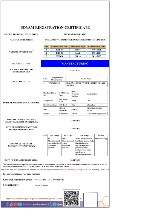 Udyam Certificate 2026